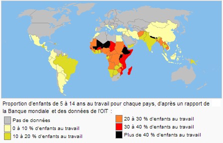 travail des enfants